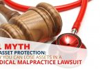 #1 MYTH OF ASSET PROTECTION_ WHY YOU CAN LOSE ASSETS IN A MEDICAL MALPRACTICE LAWSUIT-Legacy (1)